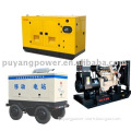 Diesel Generator Set Supplier with power 24kw--1600kw
